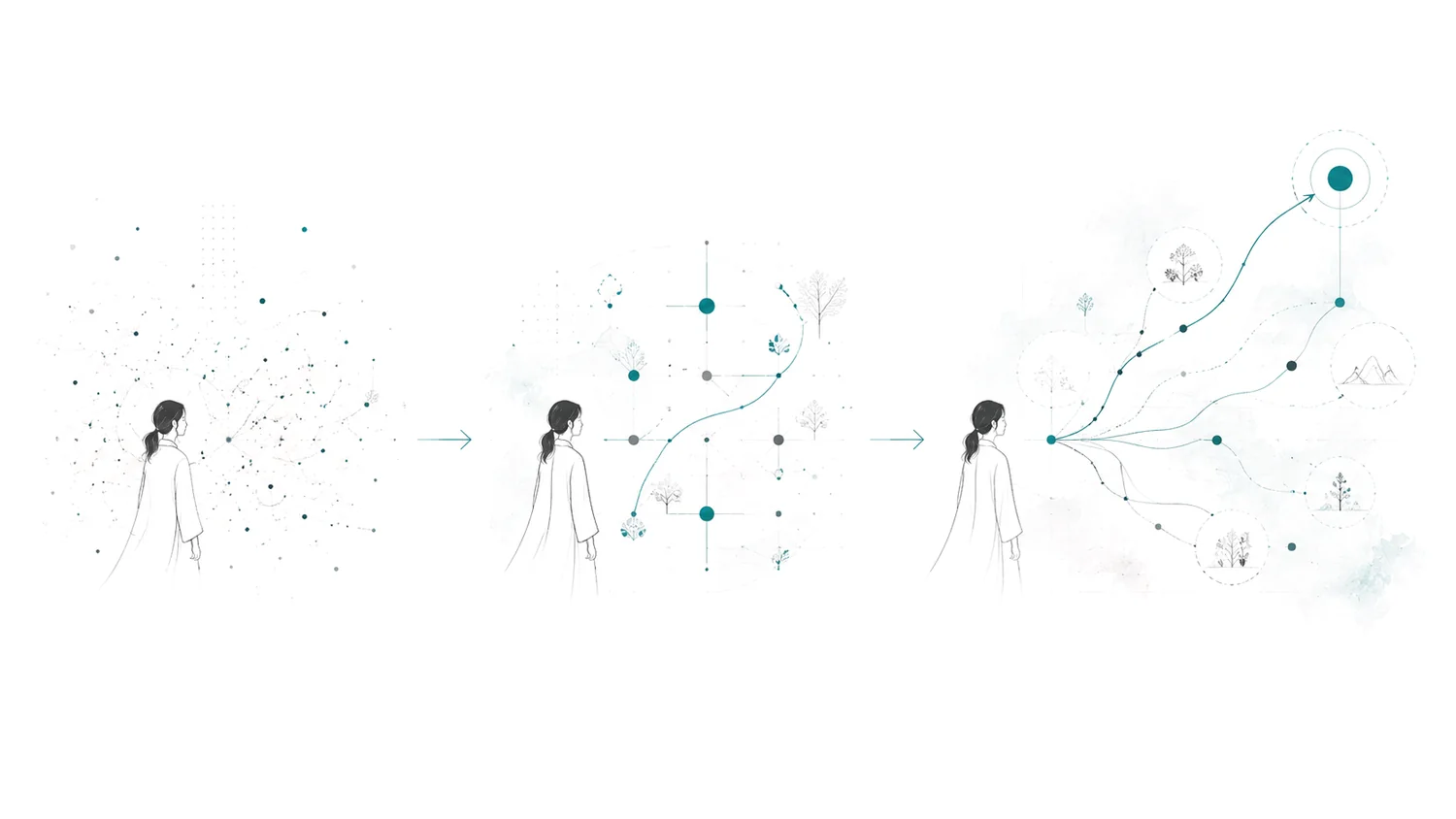散らばった情報が整理され、現在地から複数の道筋が見えるようになるまでを3つの場面で描いたイラスト